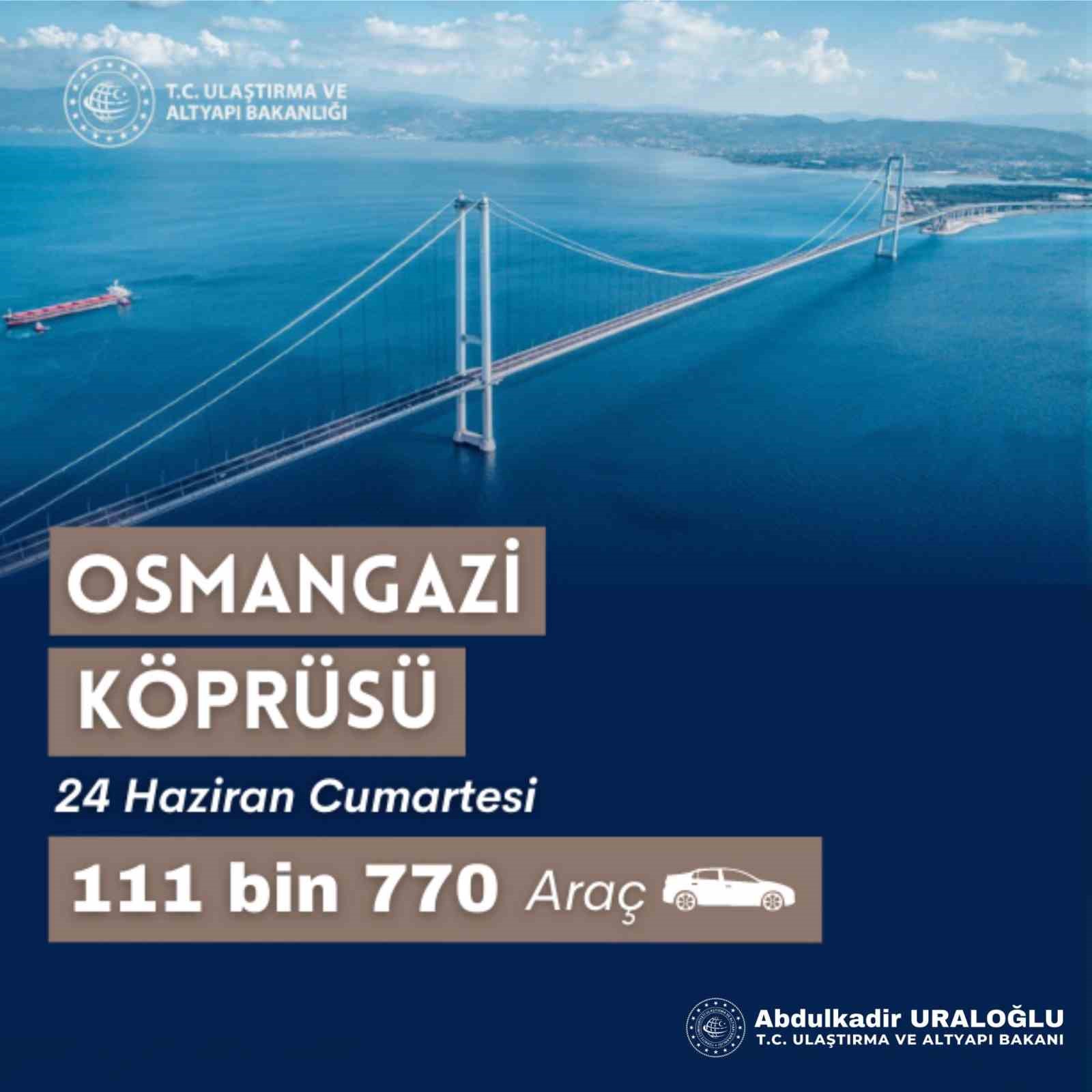 KURBAN BAYRAMINI ŞEHİR DIŞINDA GEÇİRMEK İSTEYEN VATANDAŞLARIN YOLCULUĞUNUN BAŞLAMASI İLE