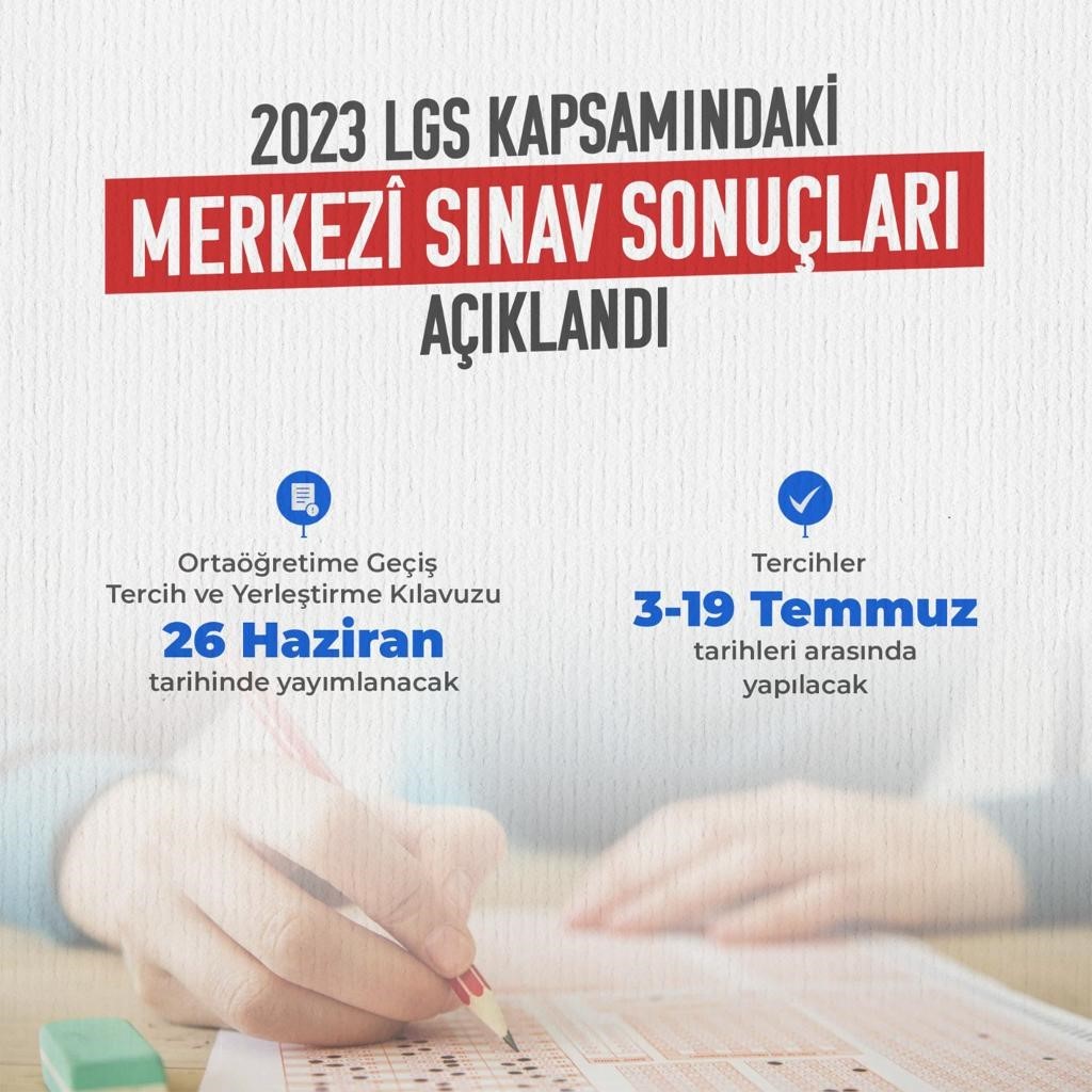 LGS KAPSAMINDA 4 HAZİRAN'DA GERÇEKLEŞTİRİLEN MERKEZİ SINAV SONUÇLARI, MİLLİ EĞİTİM