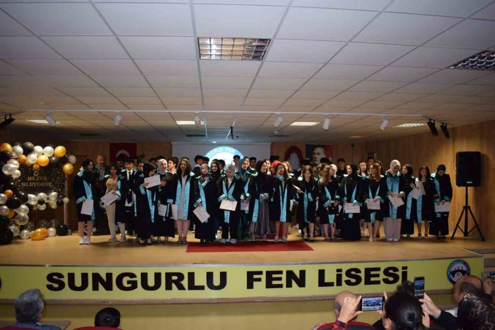 SUNGURLU FEN LİSESİ 2022-2023 EĞİTİM ÖĞRETİM SEZONUN 12. SINIF ÖĞRENCİLERİNİ