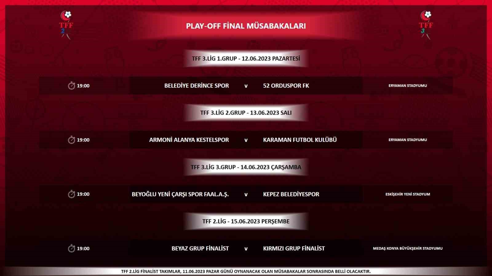 TFF 2. LİG VE TFF 3. LİG'DE 12, 13, 14,