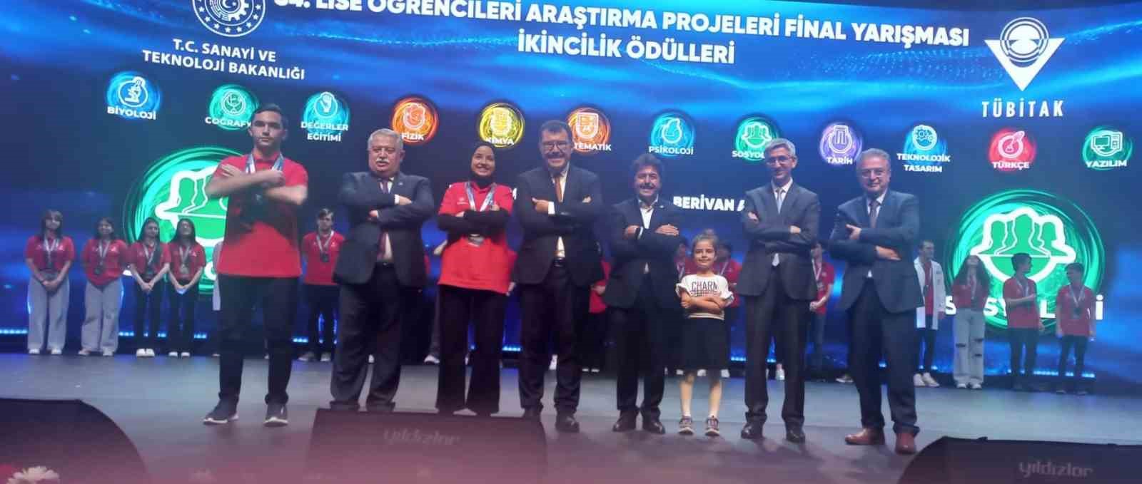 2204-A LİSE ÖĞRENCİLERİ ARAŞTIRMA PROJELERİ YARIŞMASI VE 2204-B ORTAOKUL ÖĞRENCİLERİ