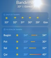 Meteoroloji Genel Müdürlüğü tarafından birçok kentte sıcakların 40 derece ve