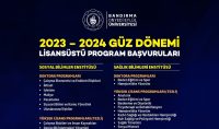 Bandırma Onyedi Eylül Üniversitesi 2023-2024 eğitim ve öğretim yılı lisansüstü