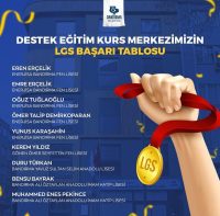 Bandırma Belediyesi tarafından açılan Destek Eğitim Kurs Merkezi’nin LGS başarı