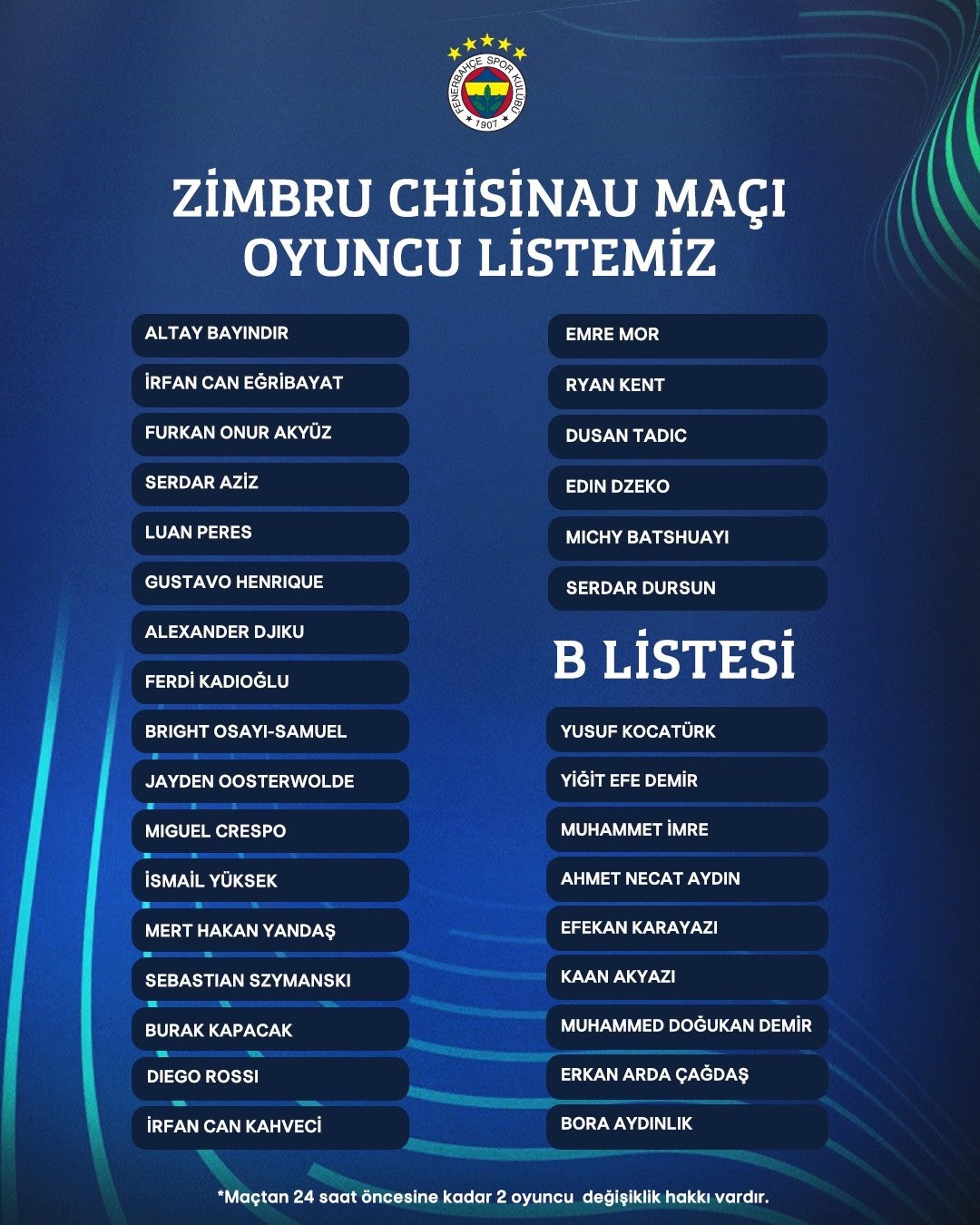 FENERBAHÇE'NİN ZİMBRU CHİSİNAU MAÇI KADROSU BELLİ OLDU