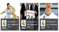 Sosyal medya ölçümlemelerinde Real Madrid’in yeni yıldızı Arda Güler, sosyal