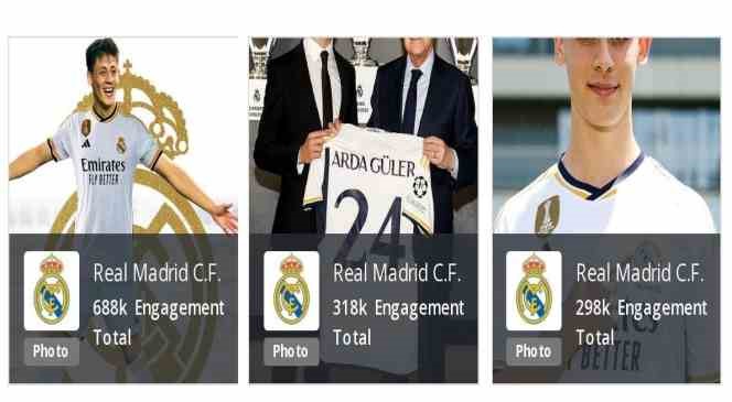 Sosyal medya ölçümlemelerinde Real Madrid’in yeni yıldızı Arda Güler, sosyal