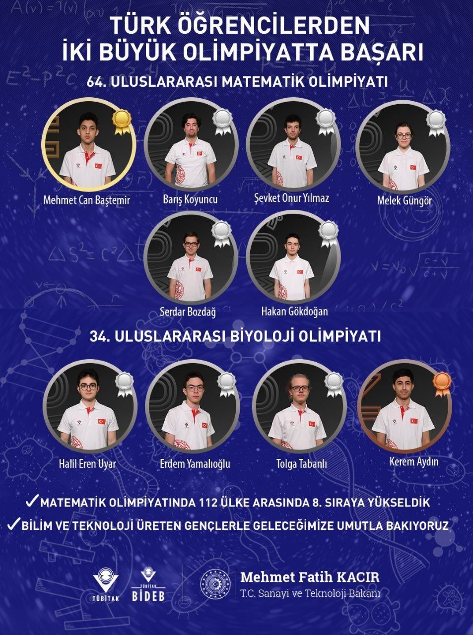 SANAYİ VE TEKNOLOJİ BAKANI MEHMET FATİH KACIR, TÜRK ÖĞRENCİLERİN ULUSLARARASI