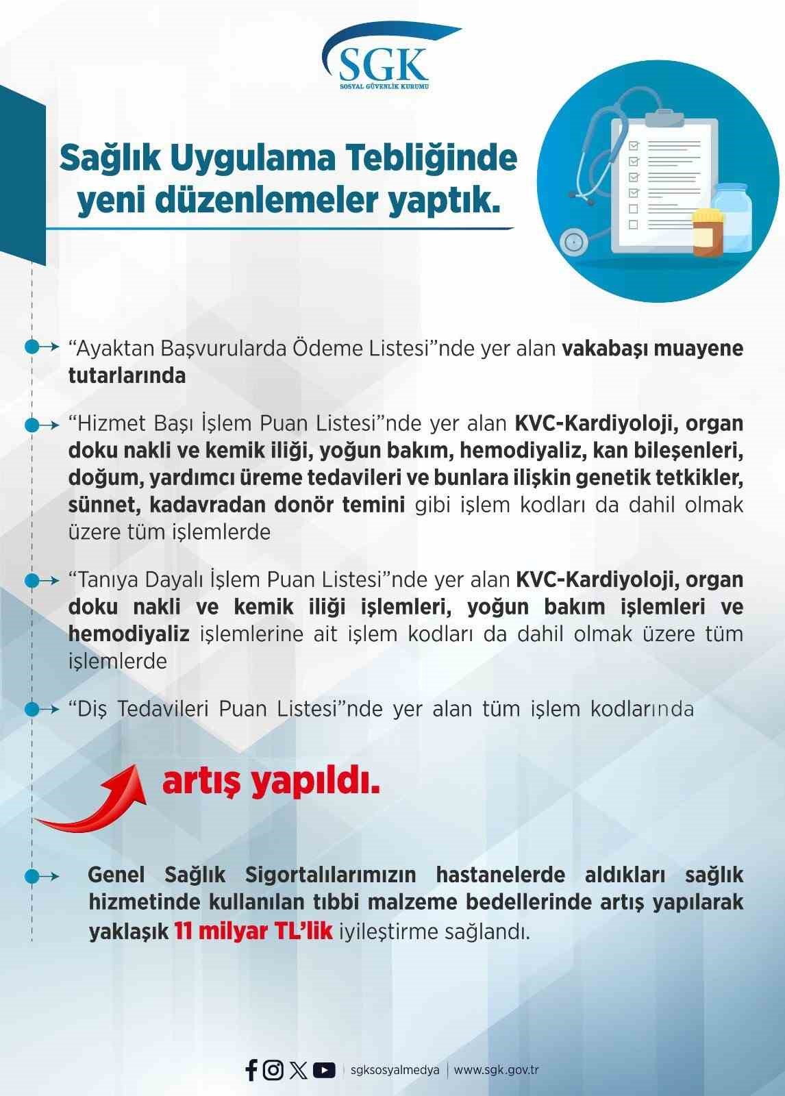 ÇALIŞMA VE SOSYAL GÜVENLİK BAKANI VEDAT IŞIKHAN, SOSYAL GÜVENLİK KURUMU