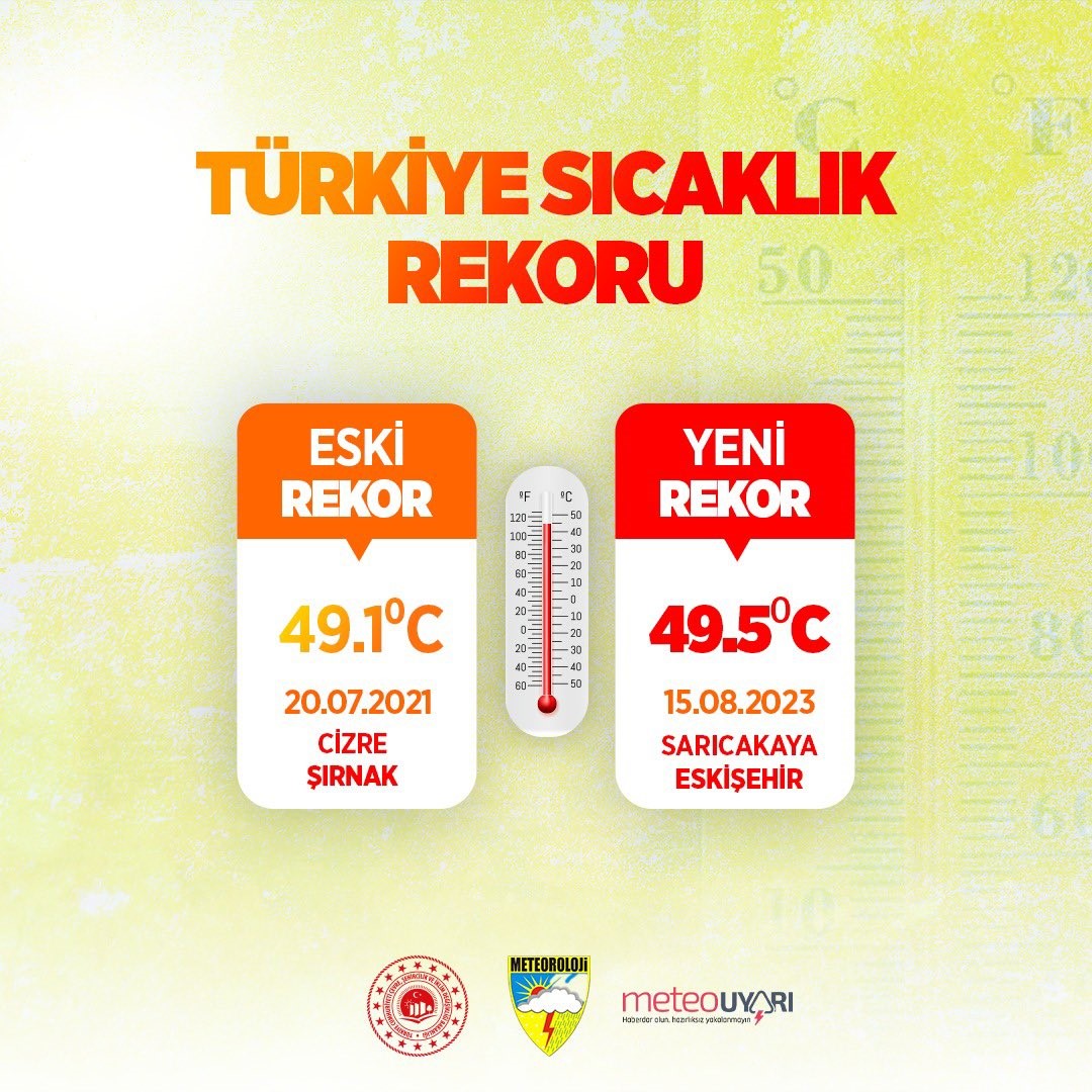 ÇEVRE, ŞEHİRCİLİK VE İKLİM DEĞİŞİKLİĞİ BAKANI MEHMET ÖZHASEKİ, “BUGÜN TÜRKİYE’DE