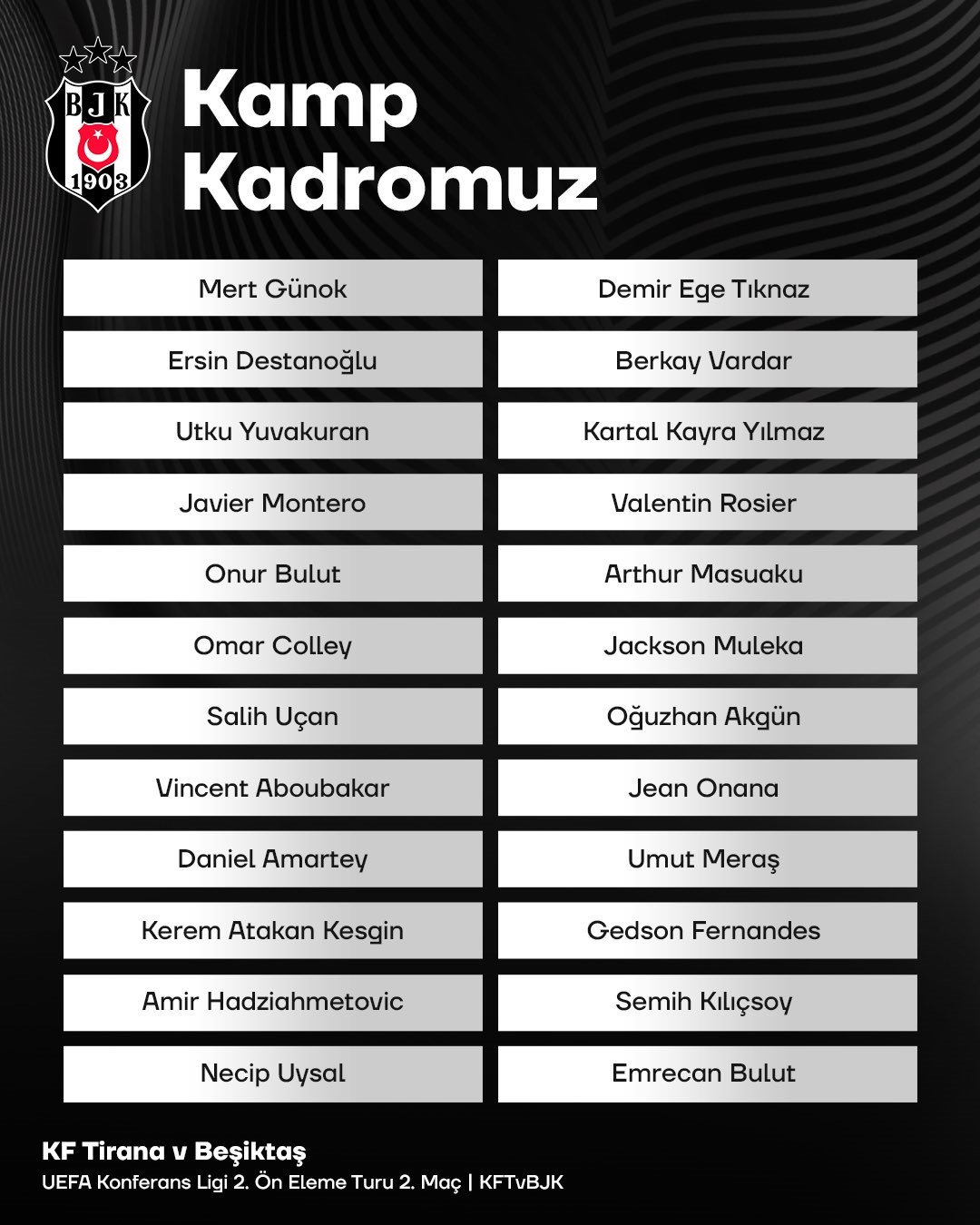 BEŞİKTAŞ’IN UEFA AVRUPA KONFERANS LİGİ 2. ELEME TURU İKİNCİ MAÇINDA