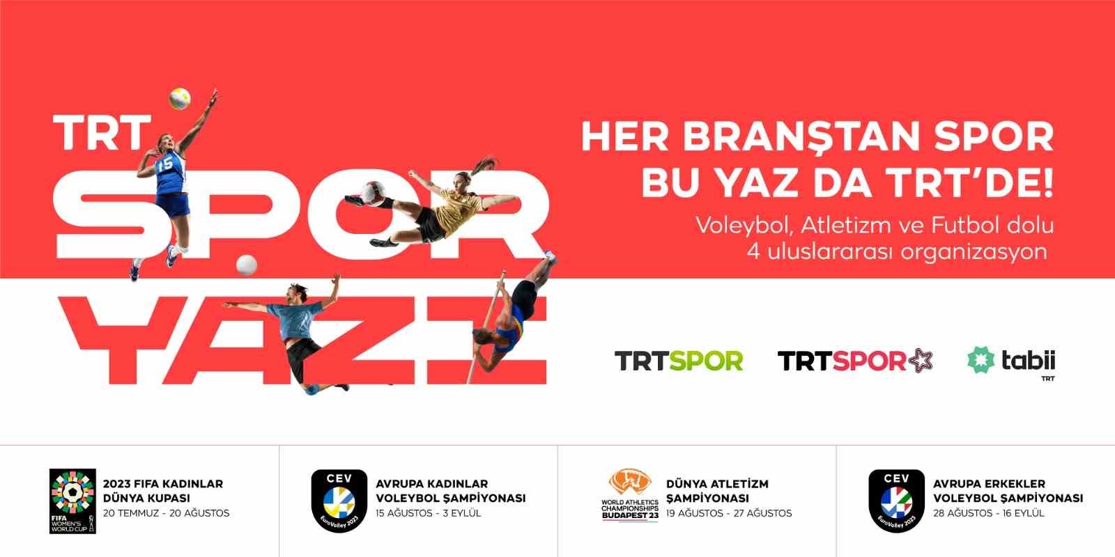 DÜNYANIN EN PRESTİJLİ SPOR ORGANİZASYONLARINDAN 2023 FIFA KADINLAR DÜNYA KUPASI,