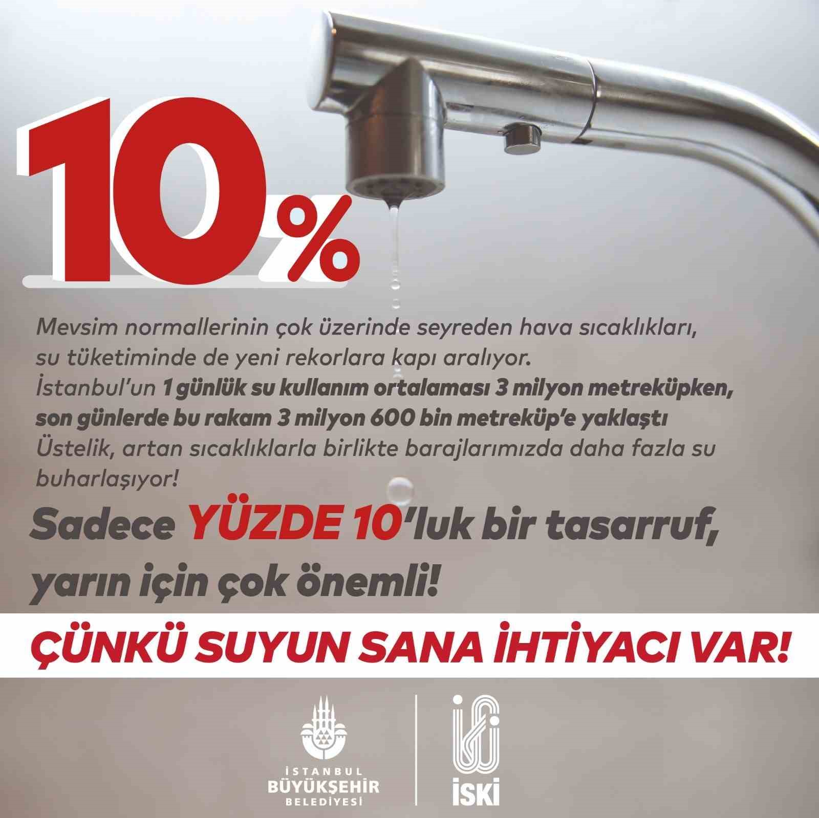 İSTANBUL BÜYÜKŞEHİR BELEDİYE BAŞKANI EKREM İMAMOĞLU, İSTANBULLULARA SU TASARRUFU ÇAĞRISINDA