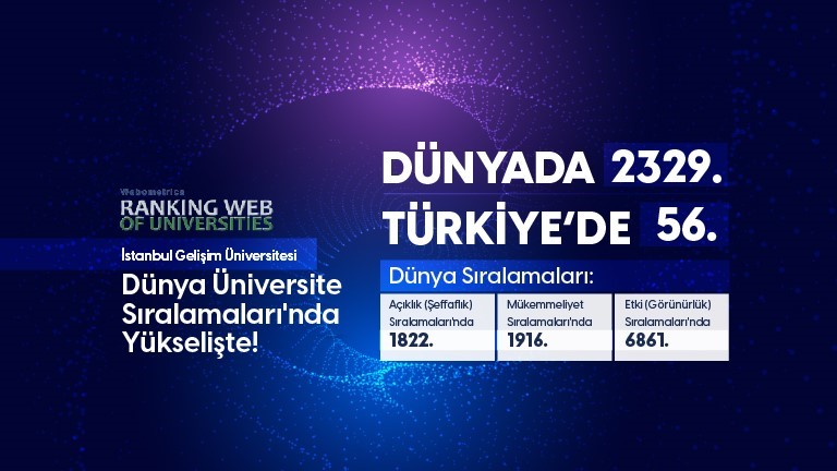 İSTANBUL GELİŞİM ÜNİVERSİTESİ, WEBOMETRİCS DÜNYA ÜNİVERSİTE SIRALAMALARI, 2023 YILI İKİNCİ
