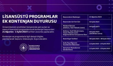 BANÜ, Lisansüstü Programlar Ek Kontenjan başvuru tarihlerini duyurdu 