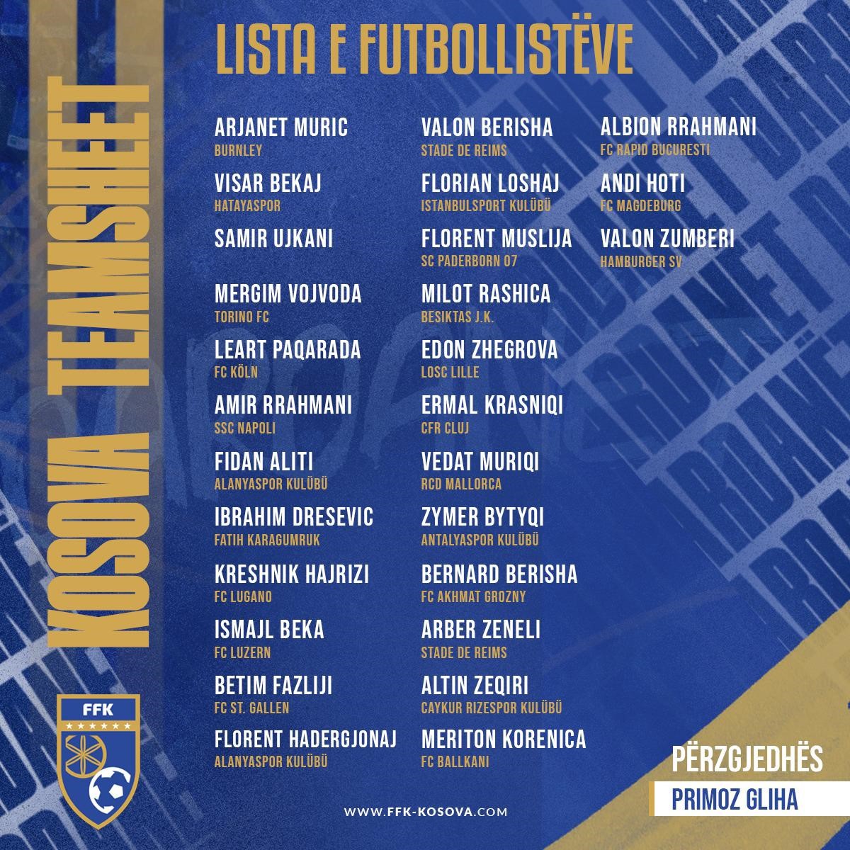 KOSOVA MİLLİ FUTBOL TAKIMI’NIN, 2024 AVRUPA ŞAMPİYONASI ELEMELERİ’NDE OYNAYACAĞI İSVİÇRE