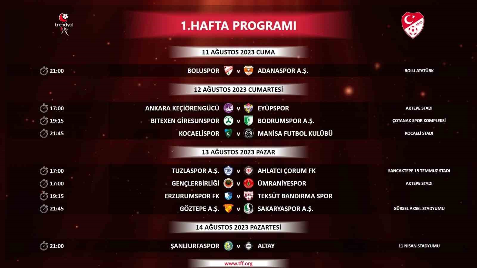 TRENDYOL 1. LİG'DE 2023-2024 SEZONU İLK 5 HAFTANIN PROGRAMI AÇIKLANDI.