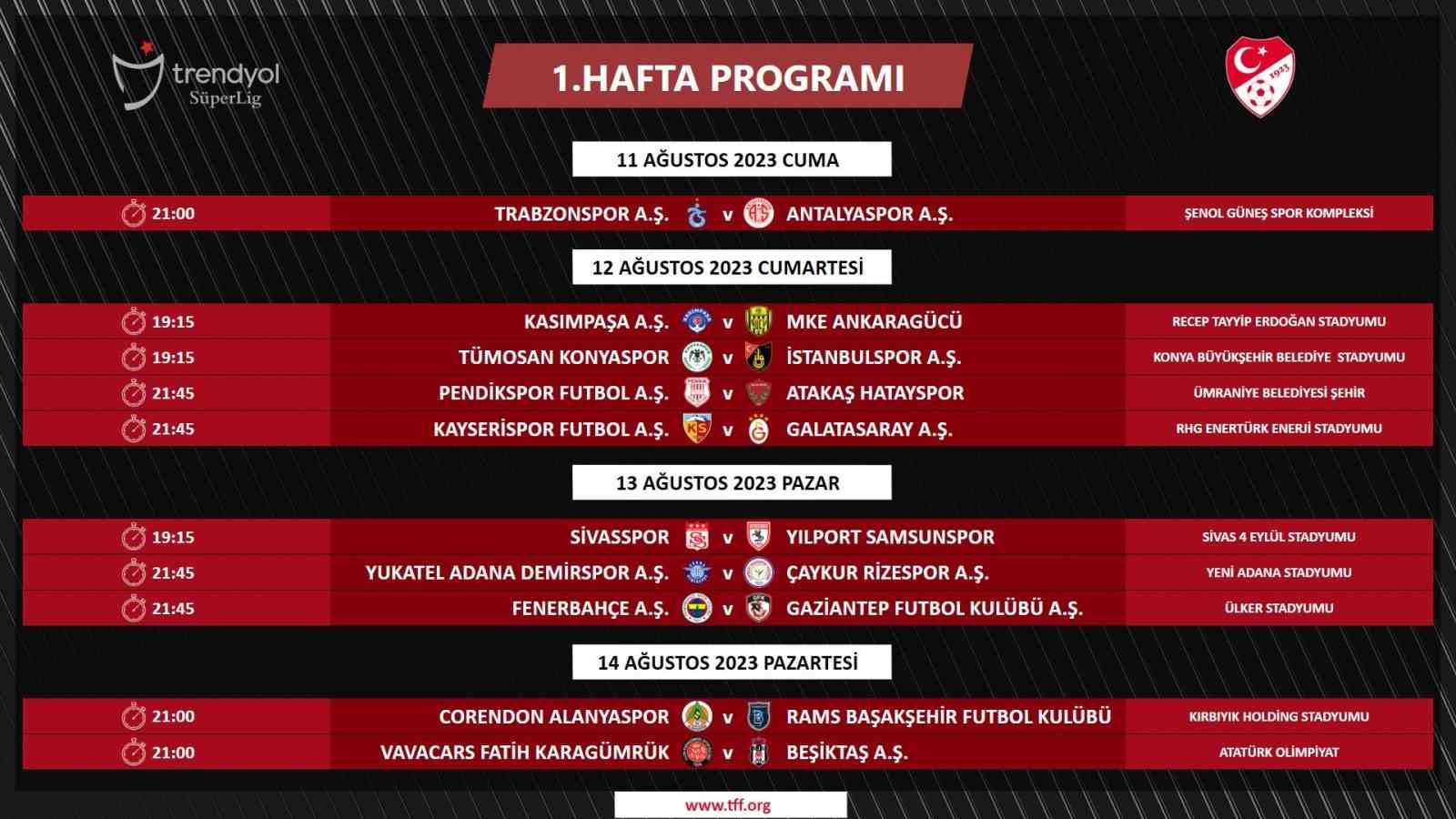 TRENDYOL SÜPER LİG'DE 2023-2024 SEZONU İLK 2 HAFTANIN PROGRAMI AÇIKLANDI.