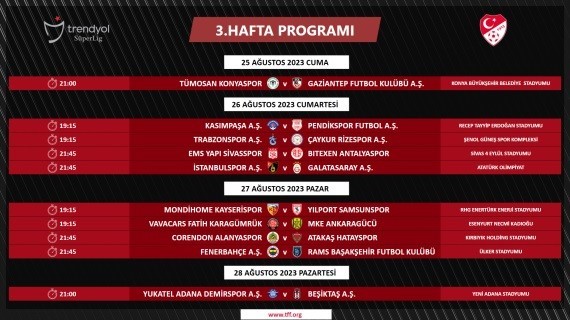 TRENDYOL SÜPER LİG’DE 2023/2024 SEZONUNUN 3. VE 4. HAFTA PROGRAMLARI