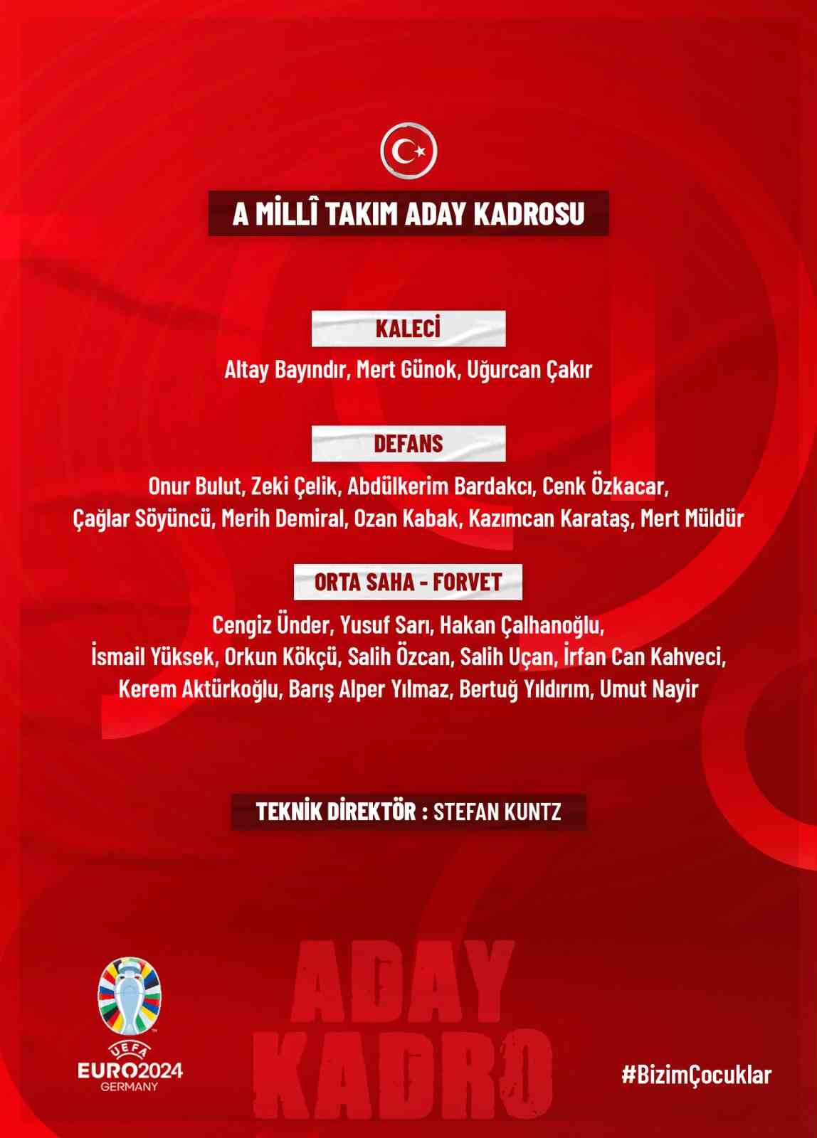 A MİLLİ FUTBOL TAKIMI'NIN, 2024 AVRUPA FUTBOL ŞAMPİYONASI ELEMELERİ'NDE ERMENİSTAN