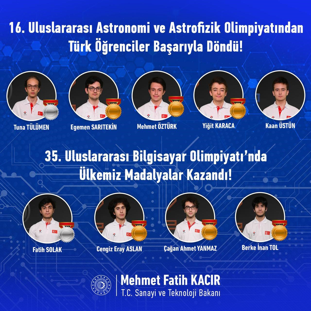 SANAYİ VE TEKNOLOJİ BAKANI MEHMET FATİH KACIR, ULUSLARARASI ASTRONOMİ, ASTROFİZİK