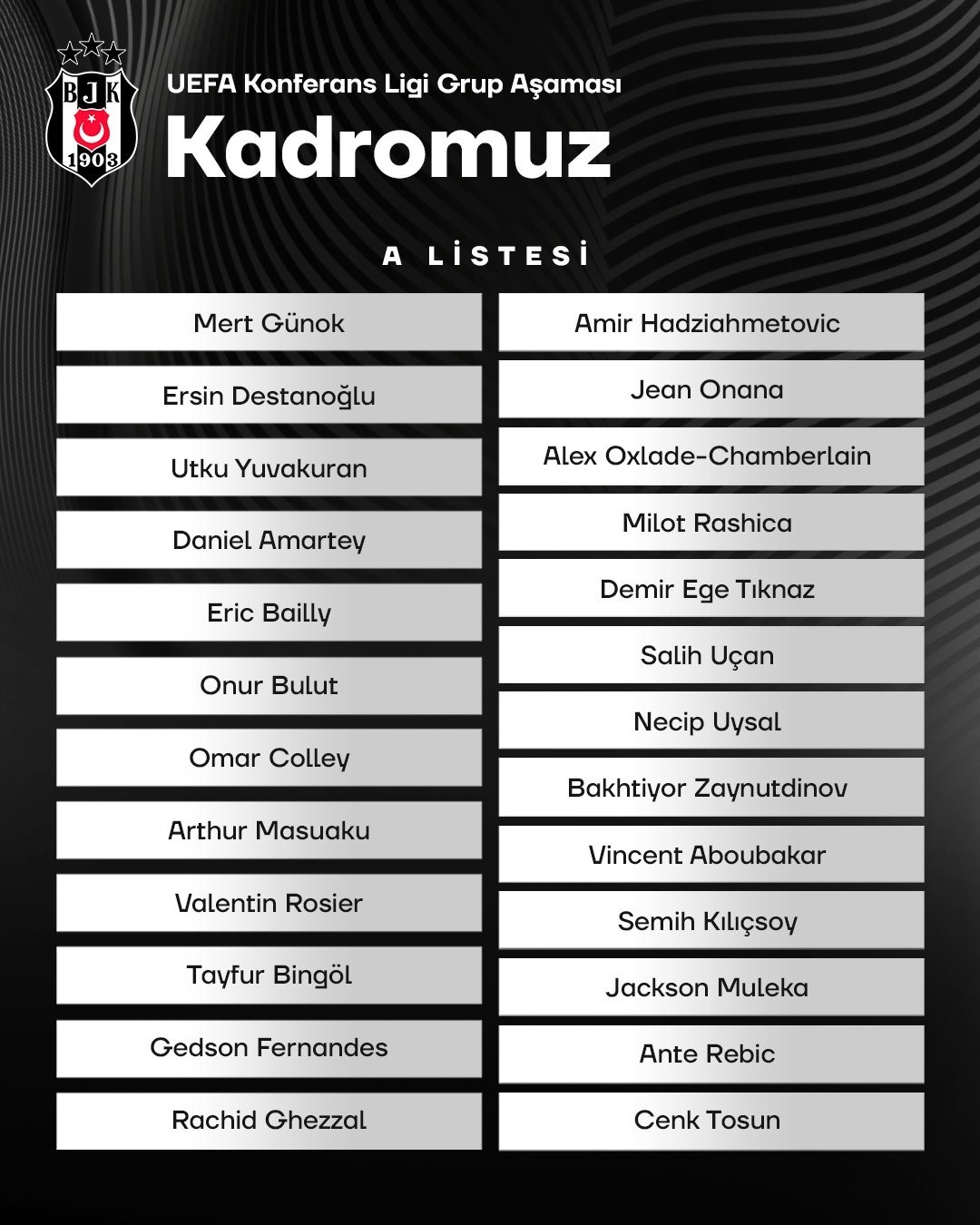 BEŞİKTAŞ, UEFA AVRUPA KONFERANS LİGİ KADROSUNU AÇIKLADI. SİYAH-BEYAZLILARDA YENİ TRANSFER