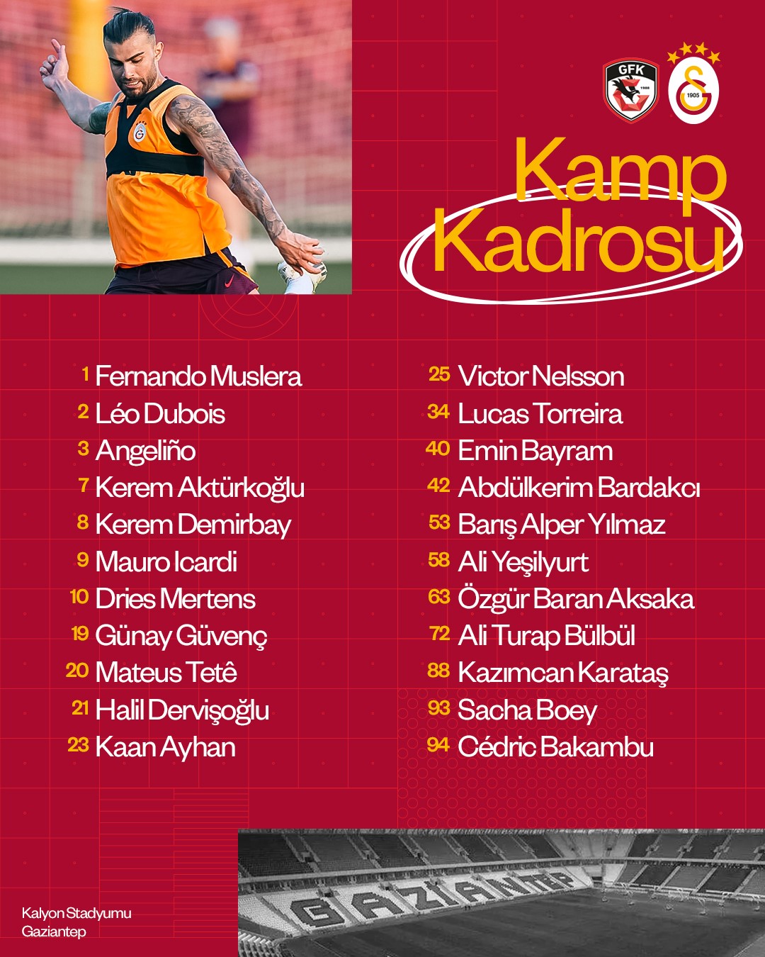 TRENDYOL SÜPER LİG'DE YARIN GAZİANTEP FK İLE KARŞILAŞACAK OLAN GALATASARAY'DA