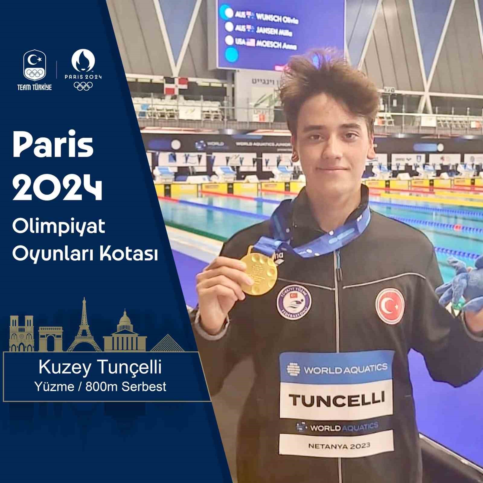 MİLLİ YÜZÜCÜ KUZEY TUNÇELLİ, İSRAİL’İN NETANYA KENTİNDE DEVAM EDEN DÜNYA