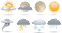 Meteoroloji Genel Müdürlüğü (MGM)’den alınan bilgiye göre Bandırma’da 1 haftalık
