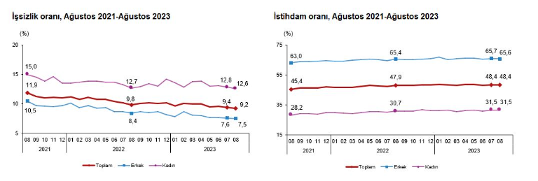 Resim Açıklaması