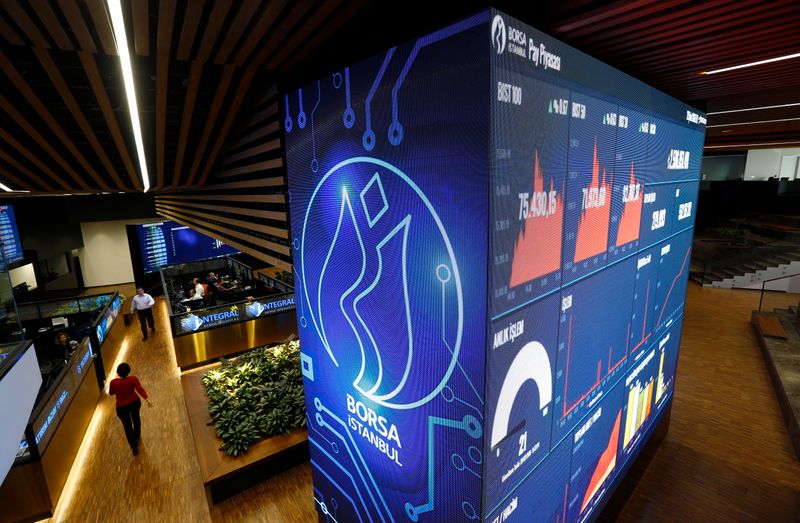 Aylık en y&uuml;ksek reel getiri, t&uuml;ketici fiyat endeksi (T&Uuml;FE) ile
