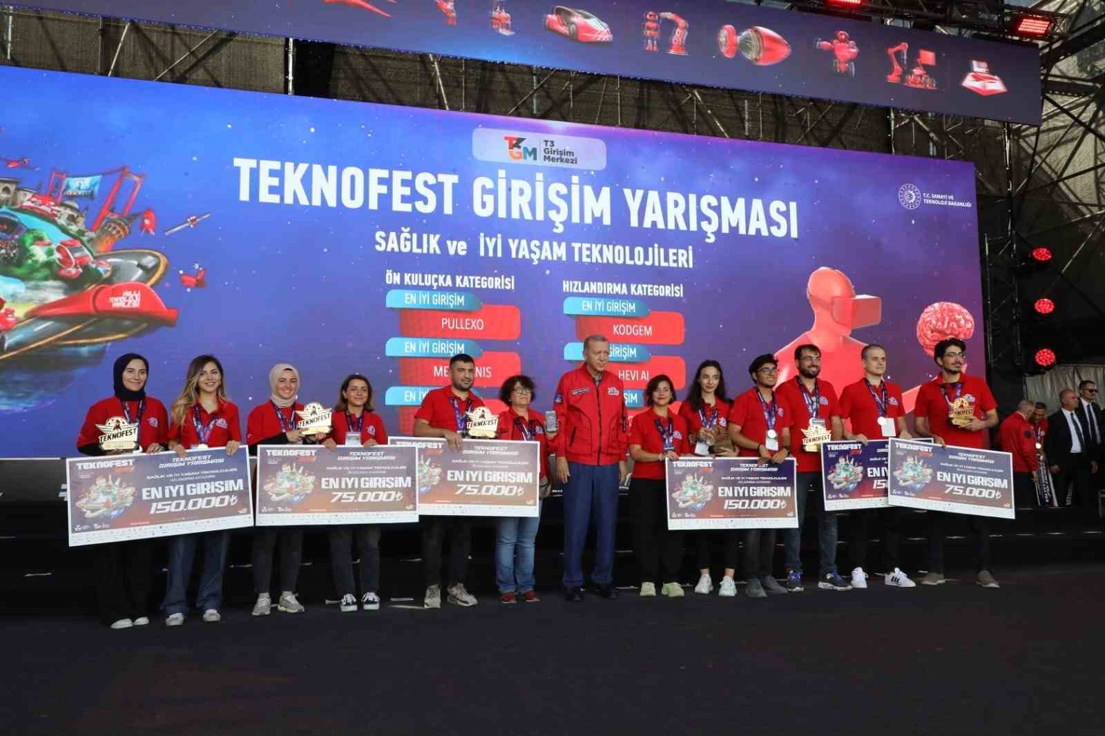 TEKNOFEST’te en iyi ön kuluçka girişimci ödülü BUÜ’nün BURSA ULUDAĞ ÜNİVERSİTESİ (BUÜ) TIP FAKÜLTESİ ÖĞRENCİSİ İSMAİL EMİR YASSI