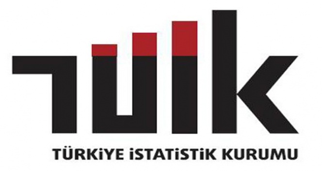 H-ÜFE yıllık yüzde 78,46 arttı Hizmet Üretici Fiyat Endeksi (H-ÜFE) yıllık yüzde 78,46, aylık yüzde