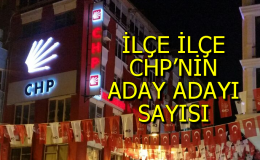 Balıkesir’de CHP’nin 70 başkan aday adayı mülakata alınıyor