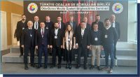 Bandırma Ticaret Odası Yönetim Kurulu, Türkiye Odalar ve Borsalar Birliği