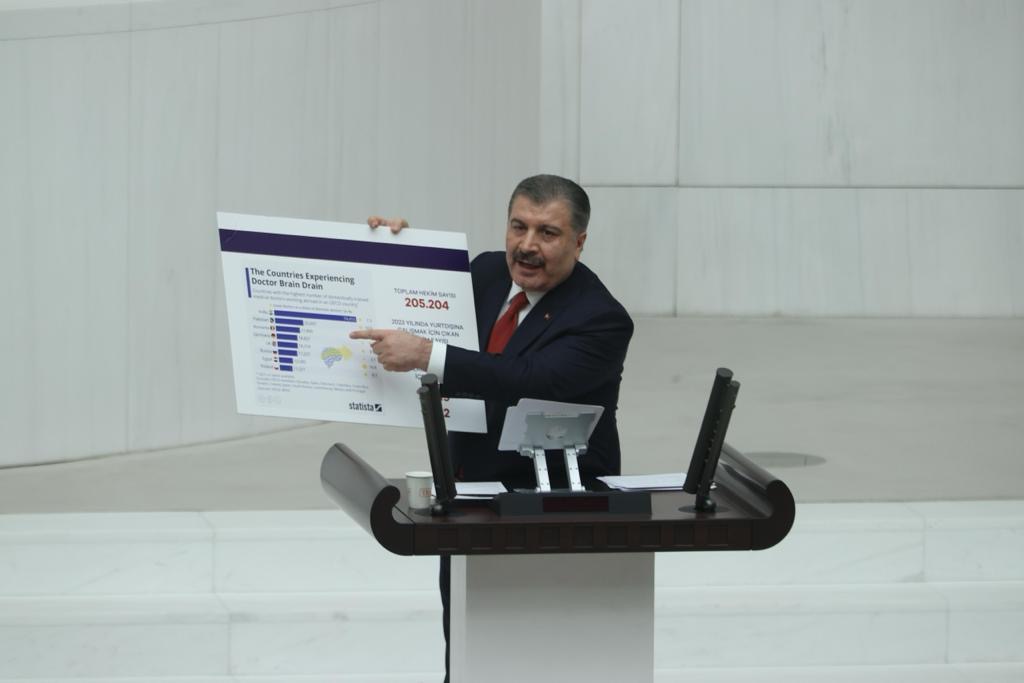 Bakan Koca: “Tüm imkanlarımızla Gazze’deki kardeşlerimizin yanındayız” Sağlık Bakanı Fahrettin Koca, bugüne kadar 13 uçak ve iki