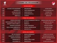 Ziraat Türkiye Kupası’nda 5. tur karşılaşmaları, 16 Ocak Salı, 17
