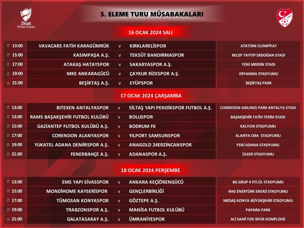 Ziraat Türkiye Kupası’nda 5. tur programı belli oldu Ziraat Türkiye Kupası’nda 5. tur karşılaşmaları, 16 Ocak Salı, 17