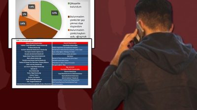 Dolandırıcılık olaylarının toplumsal ve bireysel etkilerini değerlendirmek amacıyla yapılan ön