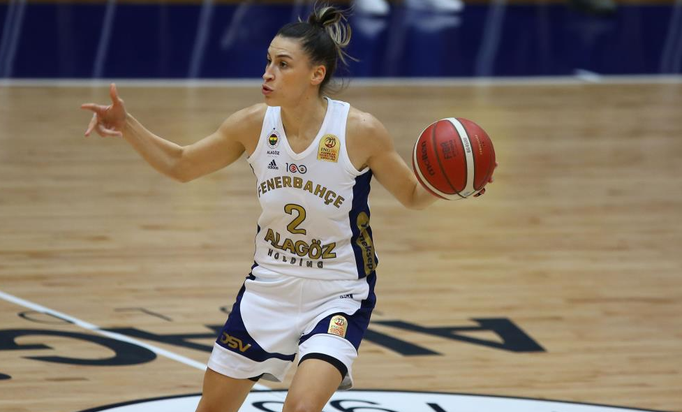 ING Kadınlar Türkiye Kupası’nda çeyrek finalde Nesibe Aydın’ı 96-57’lik skorla
