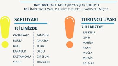  İçişleri Bakanı Ali Yerlikaya, şiddetli yağış beklenen Balıkesir başta olmak