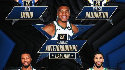 2024 NBA All-Star maçına ilk beşte başlayacak oyuncular, yapılan oylama