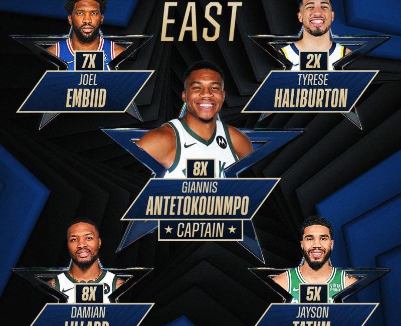 2024 NBA All-Star maçına ilk beşte başlayacak oyuncular, yapılan oylama