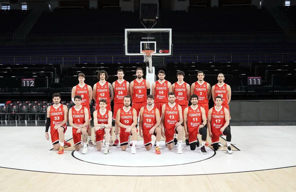 FIBA EuroBasket 2025 Elemeleri