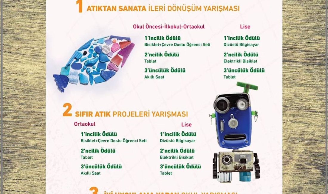 MEB’den ödüllü sıfır atık yarışması Milli Eğitim Bakanlığı tarafından, tüm okullarda yapılacak “Sıfır Atık Yarışması”