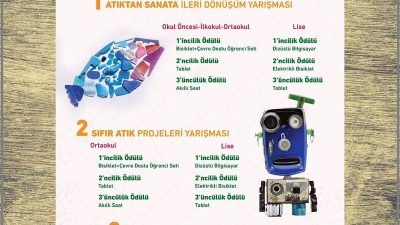 Milli Eğitim Bakanlığı tarafından, tüm okullarda yapılacak “Sıfır Atık Yarışması”