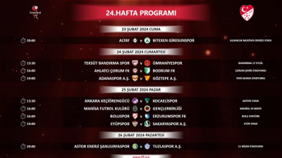 Trendyol 1. Lig’de 24, 25, 26 ve 27. haftalarda oynanacak