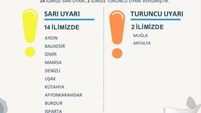 İçişleri Bakanı Ali Yerlikaya, yağışlar ve kuvvetli fırtına sebebiyle 2