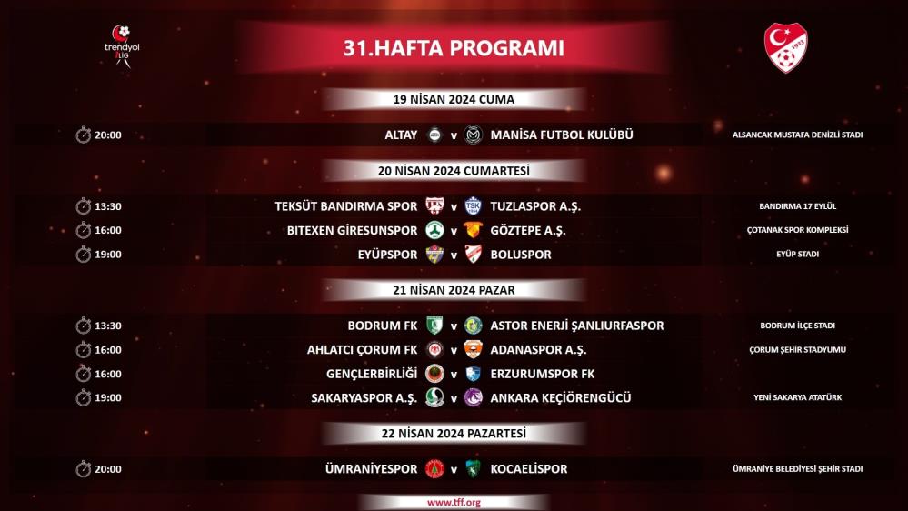Trendyol 1. Lig’in 30 ve 31. haftasında oynanacak maçların programı