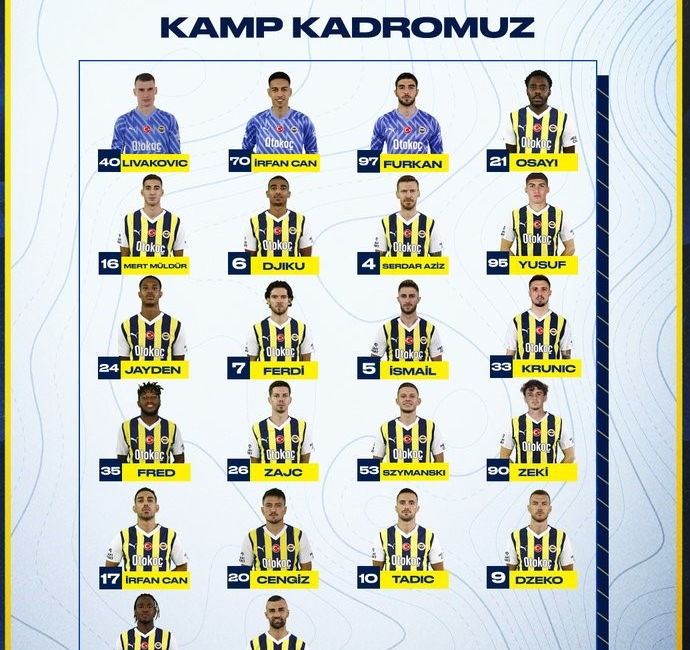 Fenerbahçe’nin, Trendyol Süper Lig